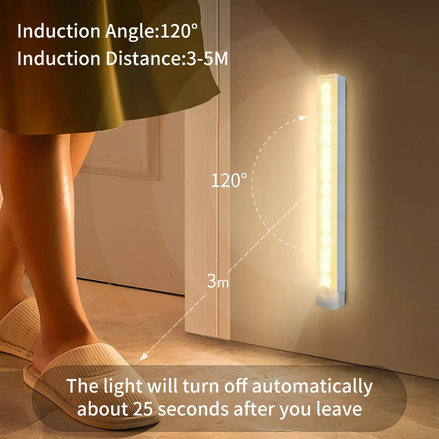محس حركة إضاءة الخزانة USB قاب - مراجعة Lighting Bolt Decor وسعره